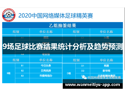 9场足球比赛结果统计分析及趋势预测